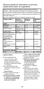 Preview for 112 page of Kenwood Chefette HM670 series Instructions Manual