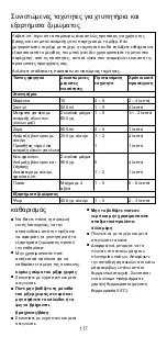 Preview for 120 page of Kenwood Chefette HM670 series Instructions Manual