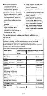 Preview for 135 page of Kenwood Chefette HM670 series Instructions Manual