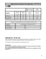 Preview for 31 page of Kenwood CK 230 FS Instructions For Use Manual