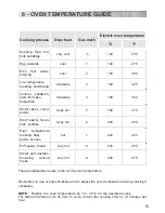 Preview for 15 page of Kenwood CK 231 DF Instructions For Use Manual