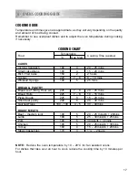 Preview for 17 page of Kenwood CK 280 Instructions For Use Manual