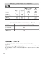 Preview for 34 page of Kenwood CK 304 FS Instructions For Use Manual