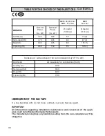 Preview for 36 page of Kenwood CK 404 FS Instructions For Use Manual