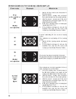 Preview for 16 page of Kenwood CK 409 Instructions For Use - Installation Advice