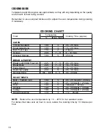 Preview for 16 page of Kenwood CK 640/1 Instructions For Use - Installation Advice