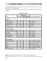 Preview for 20 page of Kenwood CK 700 A Instructions For Use Manual