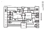 Preview for 2 page of Kenwood CKDC-392V/VA Service Manual