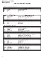 Preview for 4 page of Kenwood CKDC-392V/VA Service Manual