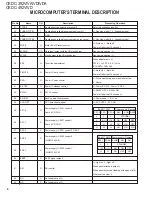 Предварительный просмотр 6 страницы Kenwood CKDC-392V/VA Service Manual