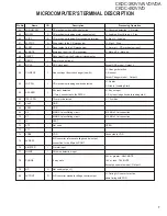 Preview for 7 page of Kenwood CKDC-392V/VA Service Manual