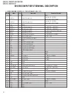 Предварительный просмотр 8 страницы Kenwood CKDC-392V/VA Service Manual