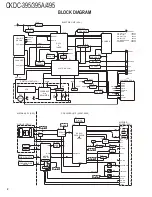 Preview for 2 page of Kenwood CKDC-395 Service Manual