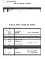 Preview for 4 page of Kenwood CKDC-395 Service Manual