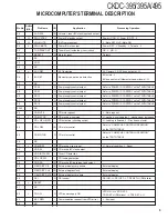 Preview for 5 page of Kenwood CKDC-395 Service Manual