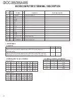 Preview for 6 page of Kenwood CKDC-395 Service Manual