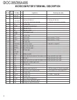 Preview for 8 page of Kenwood CKDC-395 Service Manual