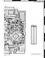 Preview for 13 page of Kenwood CKDC-395 Service Manual