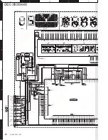 Preview for 20 page of Kenwood CKDC-395 Service Manual