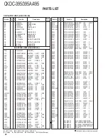 Preview for 28 page of Kenwood CKDC-395 Service Manual