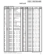 Preview for 29 page of Kenwood CKDC-395 Service Manual