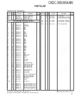 Preview for 31 page of Kenwood CKDC-395 Service Manual