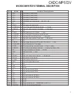 Preview for 7 page of Kenwood CKDC-MP572V Service Manual