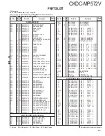 Preview for 25 page of Kenwood CKDC-MP572V Service Manual