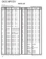 Preview for 26 page of Kenwood CKDC-MP572V Service Manual