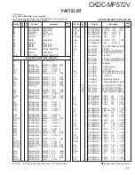 Preview for 27 page of Kenwood CKDC-MP572V Service Manual