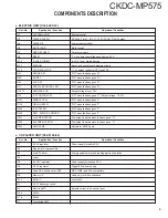 Preview for 3 page of Kenwood CKDC-MP575 Servise Manual