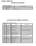 Preview for 4 page of Kenwood CKDC-MP575 Servise Manual