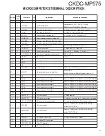 Preview for 5 page of Kenwood CKDC-MP575 Servise Manual