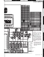 Preview for 23 page of Kenwood CKDC-MP575 Servise Manual