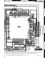 Preview for 25 page of Kenwood CKDC-MP575 Servise Manual