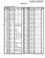 Preview for 31 page of Kenwood CKDC-MP575 Servise Manual