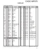 Preview for 33 page of Kenwood CKDC-MP575 Servise Manual