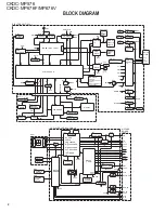 Preview for 2 page of Kenwood CKDC-MP576 Service Manual