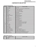 Preview for 3 page of Kenwood CKDC-MP576 Service Manual