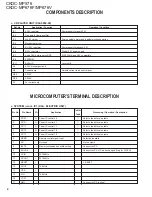 Preview for 4 page of Kenwood CKDC-MP576 Service Manual