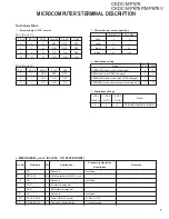 Preview for 7 page of Kenwood CKDC-MP576 Service Manual