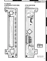 Preview for 15 page of Kenwood CKDC-MP576 Service Manual