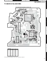 Preview for 19 page of Kenwood CKDC-MP576 Service Manual