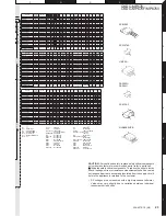 Preview for 23 page of Kenwood CKDC-MP576 Service Manual