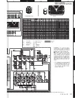 Preview for 25 page of Kenwood CKDC-MP576 Service Manual