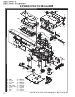 Preview for 28 page of Kenwood CKDC-MP576 Service Manual