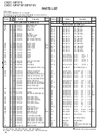 Preview for 30 page of Kenwood CKDC-MP576 Service Manual