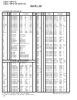 Preview for 32 page of Kenwood CKDC-MP576 Service Manual