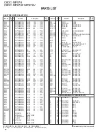 Preview for 34 page of Kenwood CKDC-MP576 Service Manual