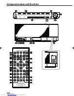 Preview for 10 page of Kenwood CLX-70 Instruction Manual